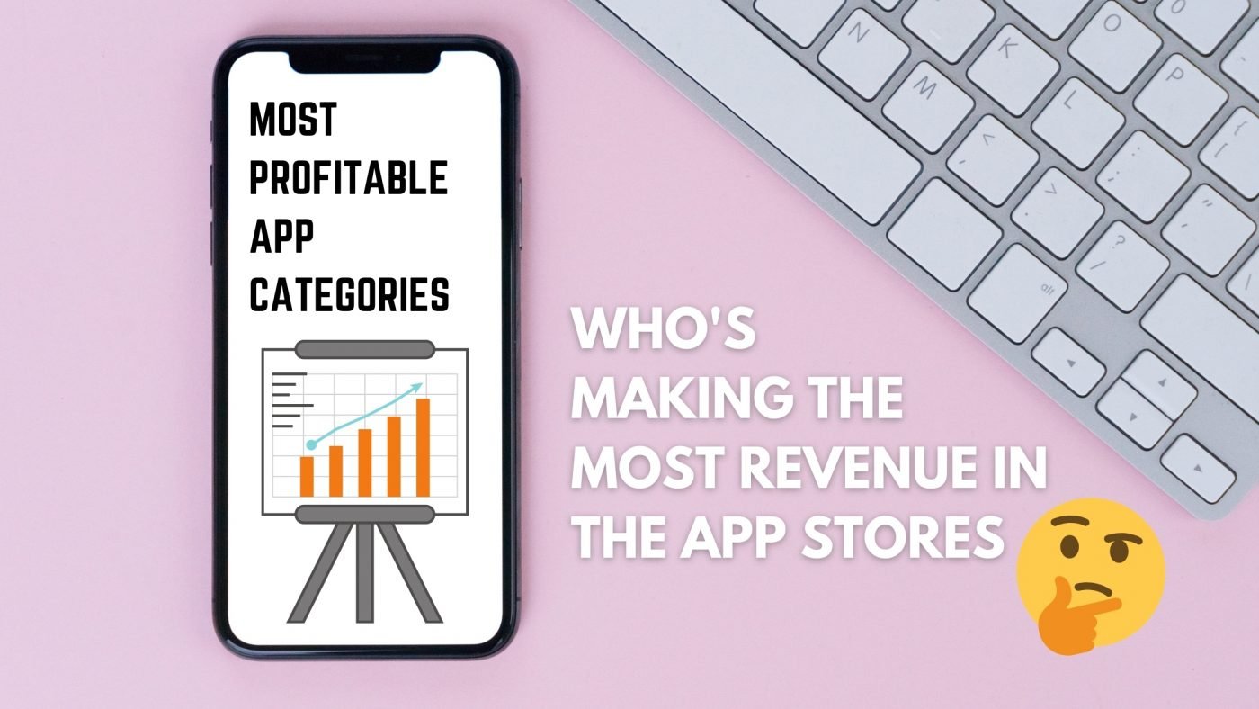 profitable app categories